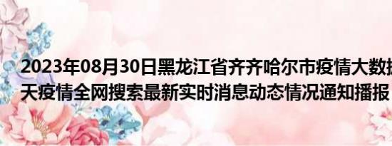 2023年08月30日黑龙江省齐齐哈尔市疫情大数据-今日/今天疫情全网搜索最新实时消息动态情况通知播报