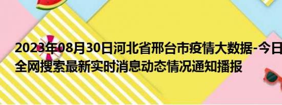 2023年08月30日河北省邢台市疫情大数据-今日/今天疫情全网搜索最新实时消息动态情况通知播报