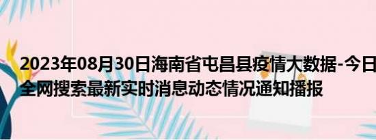 2023年08月30日海南省屯昌县疫情大数据-今日/今天疫情全网搜索最新实时消息动态情况通知播报