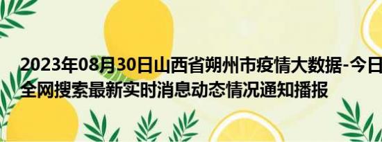 2023年08月30日山西省朔州市疫情大数据-今日/今天疫情全网搜索最新实时消息动态情况通知播报