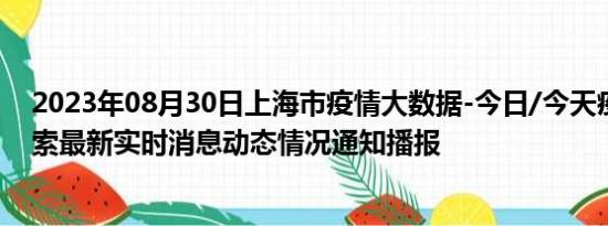 2023年08月30日上海市疫情大数据-今日/今天疫情全网搜索最新实时消息动态情况通知播报