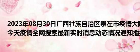 2023年08月30日广西壮族自治区崇左市疫情大数据-今日/今天疫情全网搜索最新实时消息动态情况通知播报