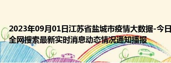 2023年09月01日江苏省盐城市疫情大数据-今日/今天疫情全网搜索最新实时消息动态情况通知播报