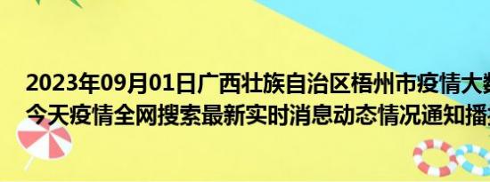 2023年09月01日广西壮族自治区梧州市疫情大数据-今日/今天疫情全网搜索最新实时消息动态情况通知播报