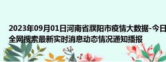 2023年09月01日河南省濮阳市疫情大数据-今日/今天疫情全网搜索最新实时消息动态情况通知播报