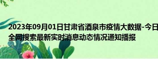 2023年09月01日甘肃省酒泉市疫情大数据-今日/今天疫情全网搜索最新实时消息动态情况通知播报