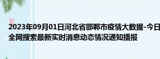 2023年09月01日河北省邯郸市疫情大数据-今日/今天疫情全网搜索最新实时消息动态情况通知播报