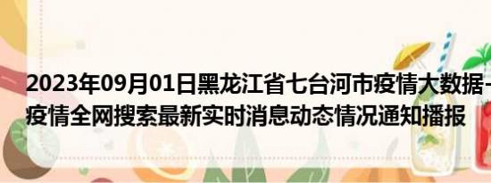 2023年09月01日黑龙江省七台河市疫情大数据-今日/今天疫情全网搜索最新实时消息动态情况通知播报