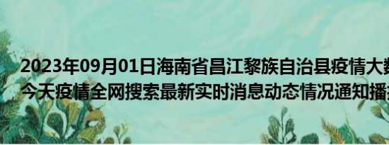 2023年09月01日海南省昌江黎族自治县疫情大数据-今日/今天疫情全网搜索最新实时消息动态情况通知播报