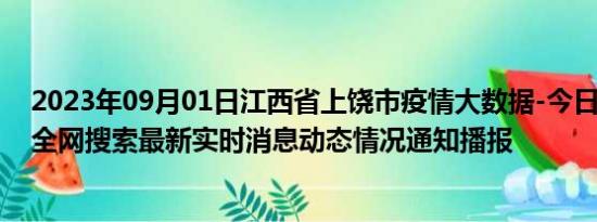 2023年09月01日江西省上饶市疫情大数据-今日/今天疫情全网搜索最新实时消息动态情况通知播报