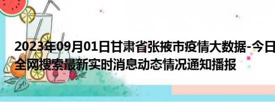 2023年09月01日甘肃省张掖市疫情大数据-今日/今天疫情全网搜索最新实时消息动态情况通知播报