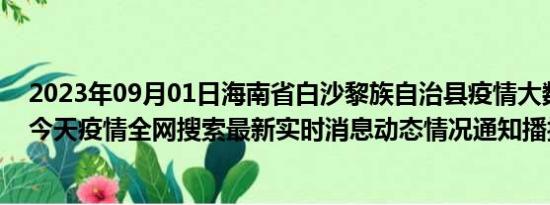 2023年09月01日海南省白沙黎族自治县疫情大数据-今日/今天疫情全网搜索最新实时消息动态情况通知播报