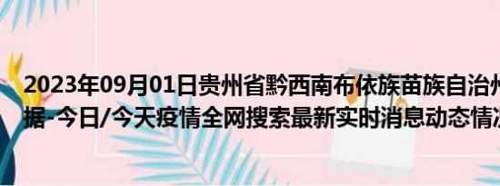 2023年09月01日贵州省黔西南布依族苗族自治州疫情大数据-今日/今天疫情全网搜索最新实时消息动态情况通知播报