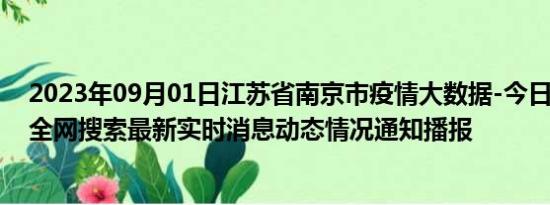 2023年09月01日江苏省南京市疫情大数据-今日/今天疫情全网搜索最新实时消息动态情况通知播报