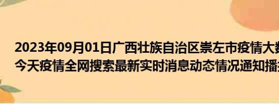 2023年09月01日广西壮族自治区崇左市疫情大数据-今日/今天疫情全网搜索最新实时消息动态情况通知播报