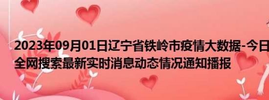 2023年09月01日辽宁省铁岭市疫情大数据-今日/今天疫情全网搜索最新实时消息动态情况通知播报