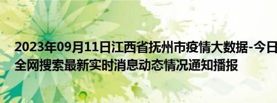 2023年09月11日江西省抚州市疫情大数据-今日/今天疫情全网搜索最新实时消息动态情况通知播报