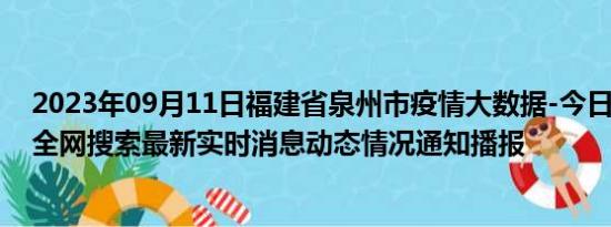 2023年09月11日福建省泉州市疫情大数据-今日/今天疫情全网搜索最新实时消息动态情况通知播报