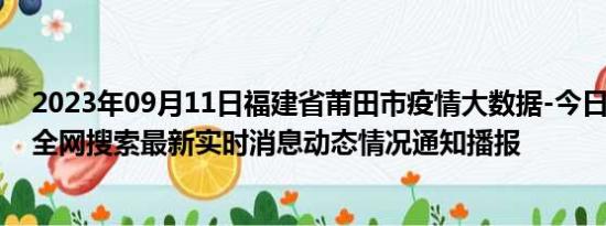 2023年09月11日福建省莆田市疫情大数据-今日/今天疫情全网搜索最新实时消息动态情况通知播报