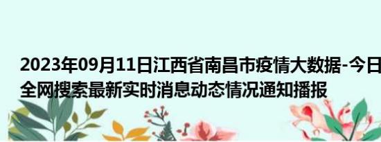 2023年09月11日江西省南昌市疫情大数据-今日/今天疫情全网搜索最新实时消息动态情况通知播报