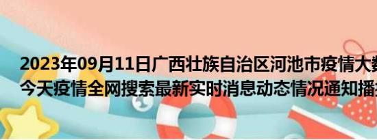 2023年09月11日广西壮族自治区河池市疫情大数据-今日/今天疫情全网搜索最新实时消息动态情况通知播报