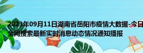 2023年09月11日湖南省岳阳市疫情大数据-今日/今天疫情全网搜索最新实时消息动态情况通知播报