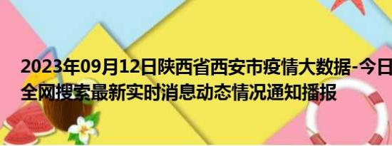 2023年09月12日陕西省西安市疫情大数据-今日/今天疫情全网搜索最新实时消息动态情况通知播报