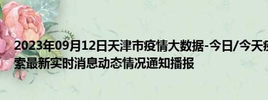 2023年09月12日天津市疫情大数据-今日/今天疫情全网搜索最新实时消息动态情况通知播报