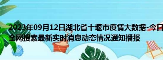 2023年09月12日湖北省十堰市疫情大数据-今日/今天疫情全网搜索最新实时消息动态情况通知播报