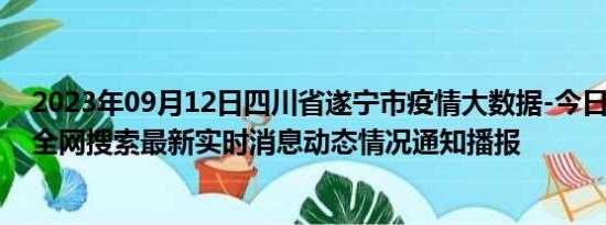 2023年09月12日四川省遂宁市疫情大数据-今日/今天疫情全网搜索最新实时消息动态情况通知播报