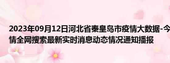 2023年09月12日河北省秦皇岛市疫情大数据-今日/今天疫情全网搜索最新实时消息动态情况通知播报