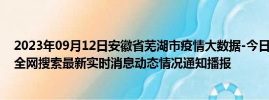 2023年09月12日安徽省芜湖市疫情大数据-今日/今天疫情全网搜索最新实时消息动态情况通知播报