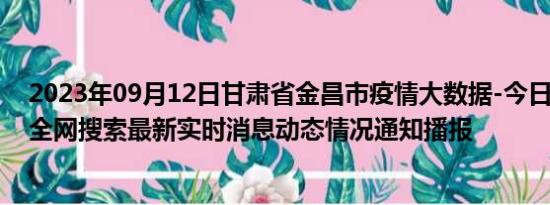 2023年09月12日甘肃省金昌市疫情大数据-今日/今天疫情全网搜索最新实时消息动态情况通知播报