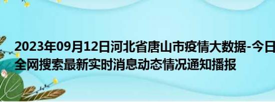 2023年09月12日河北省唐山市疫情大数据-今日/今天疫情全网搜索最新实时消息动态情况通知播报