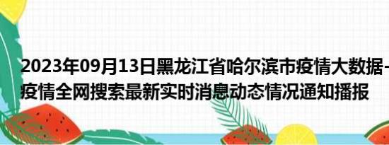 2023年09月13日黑龙江省哈尔滨市疫情大数据-今日/今天疫情全网搜索最新实时消息动态情况通知播报