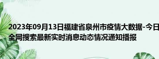 2023年09月13日福建省泉州市疫情大数据-今日/今天疫情全网搜索最新实时消息动态情况通知播报