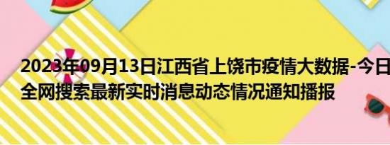 2023年09月13日江西省上饶市疫情大数据-今日/今天疫情全网搜索最新实时消息动态情况通知播报