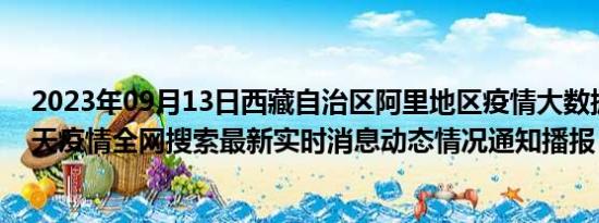 2023年09月13日西藏自治区阿里地区疫情大数据-今日/今天疫情全网搜索最新实时消息动态情况通知播报