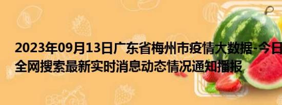 2023年09月13日广东省梅州市疫情大数据-今日/今天疫情全网搜索最新实时消息动态情况通知播报