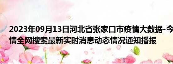 2023年09月13日河北省张家口市疫情大数据-今日/今天疫情全网搜索最新实时消息动态情况通知播报