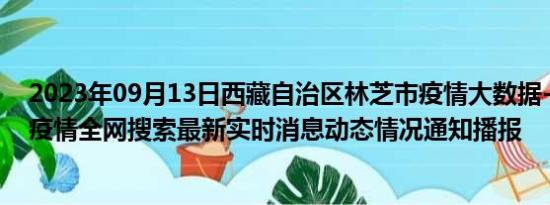 2023年09月13日西藏自治区林芝市疫情大数据-今日/今天疫情全网搜索最新实时消息动态情况通知播报