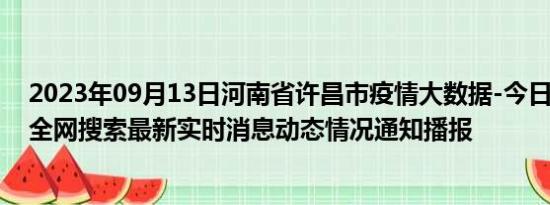 2023年09月13日河南省许昌市疫情大数据-今日/今天疫情全网搜索最新实时消息动态情况通知播报