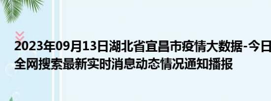 2023年09月13日湖北省宜昌市疫情大数据-今日/今天疫情全网搜索最新实时消息动态情况通知播报