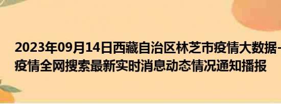 2023年09月14日西藏自治区林芝市疫情大数据-今日/今天疫情全网搜索最新实时消息动态情况通知播报