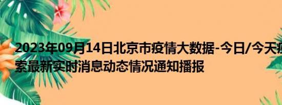 2023年09月14日北京市疫情大数据-今日/今天疫情全网搜索最新实时消息动态情况通知播报