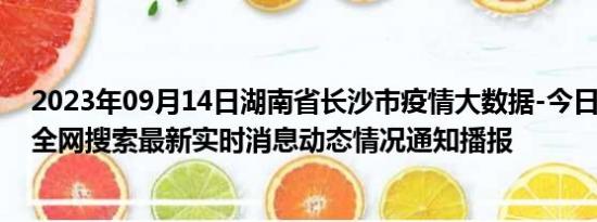 2023年09月14日湖南省长沙市疫情大数据-今日/今天疫情全网搜索最新实时消息动态情况通知播报