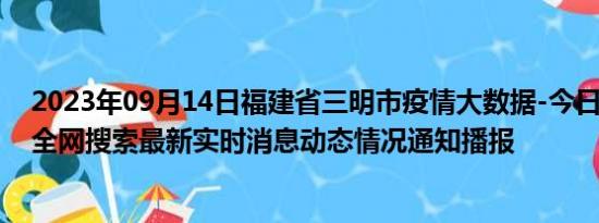 2023年09月14日福建省三明市疫情大数据-今日/今天疫情全网搜索最新实时消息动态情况通知播报