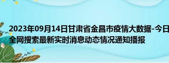 2023年09月14日甘肃省金昌市疫情大数据-今日/今天疫情全网搜索最新实时消息动态情况通知播报