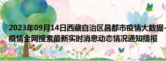 2023年09月14日西藏自治区昌都市疫情大数据-今日/今天疫情全网搜索最新实时消息动态情况通知播报