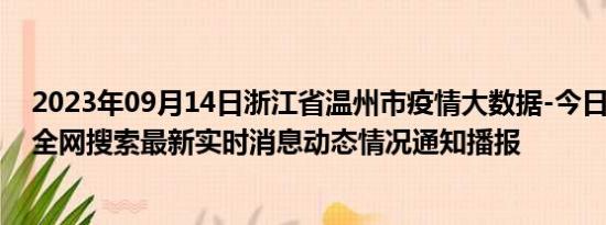 2023年09月14日浙江省温州市疫情大数据-今日/今天疫情全网搜索最新实时消息动态情况通知播报